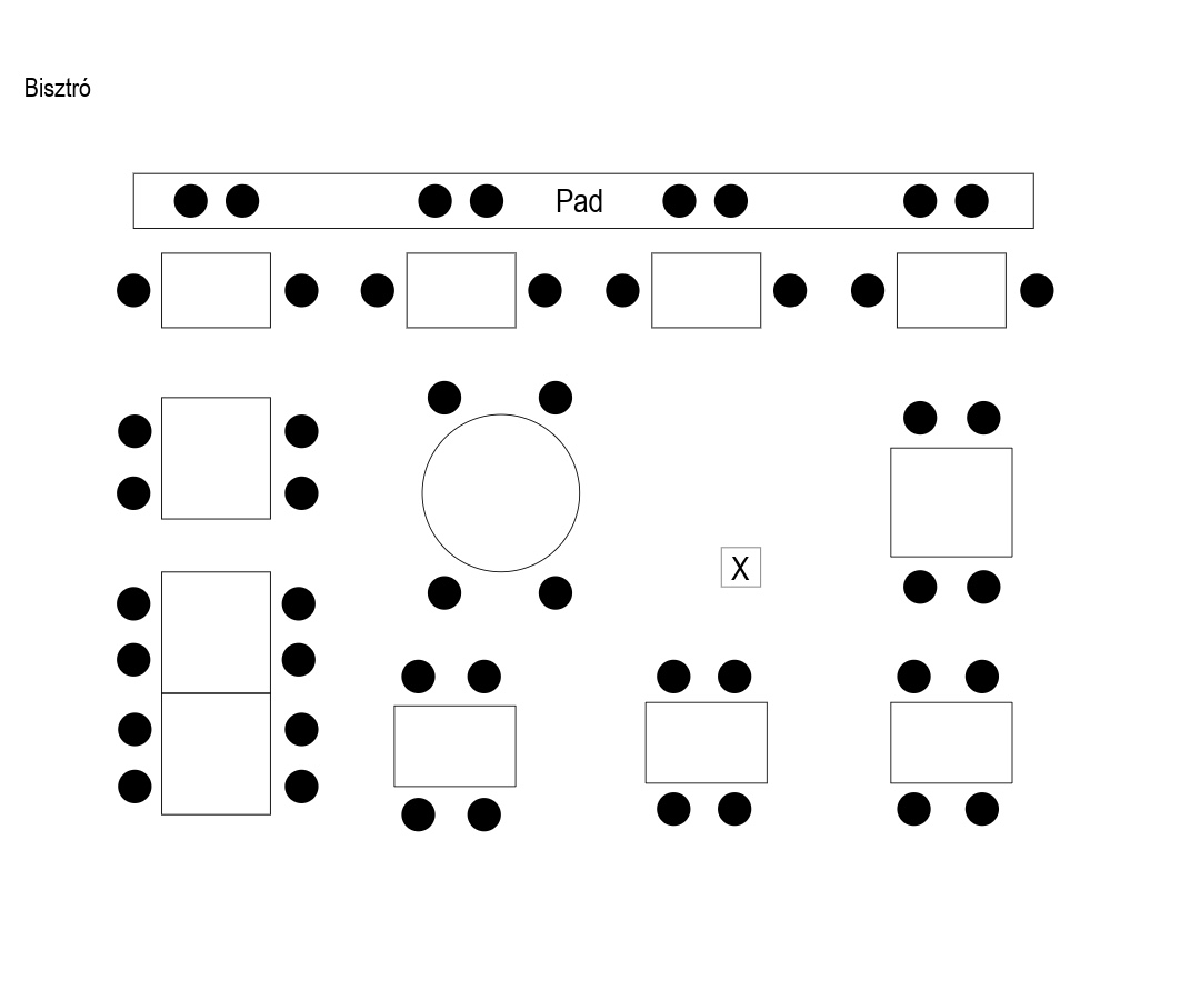 biszto-ultetesi-rend